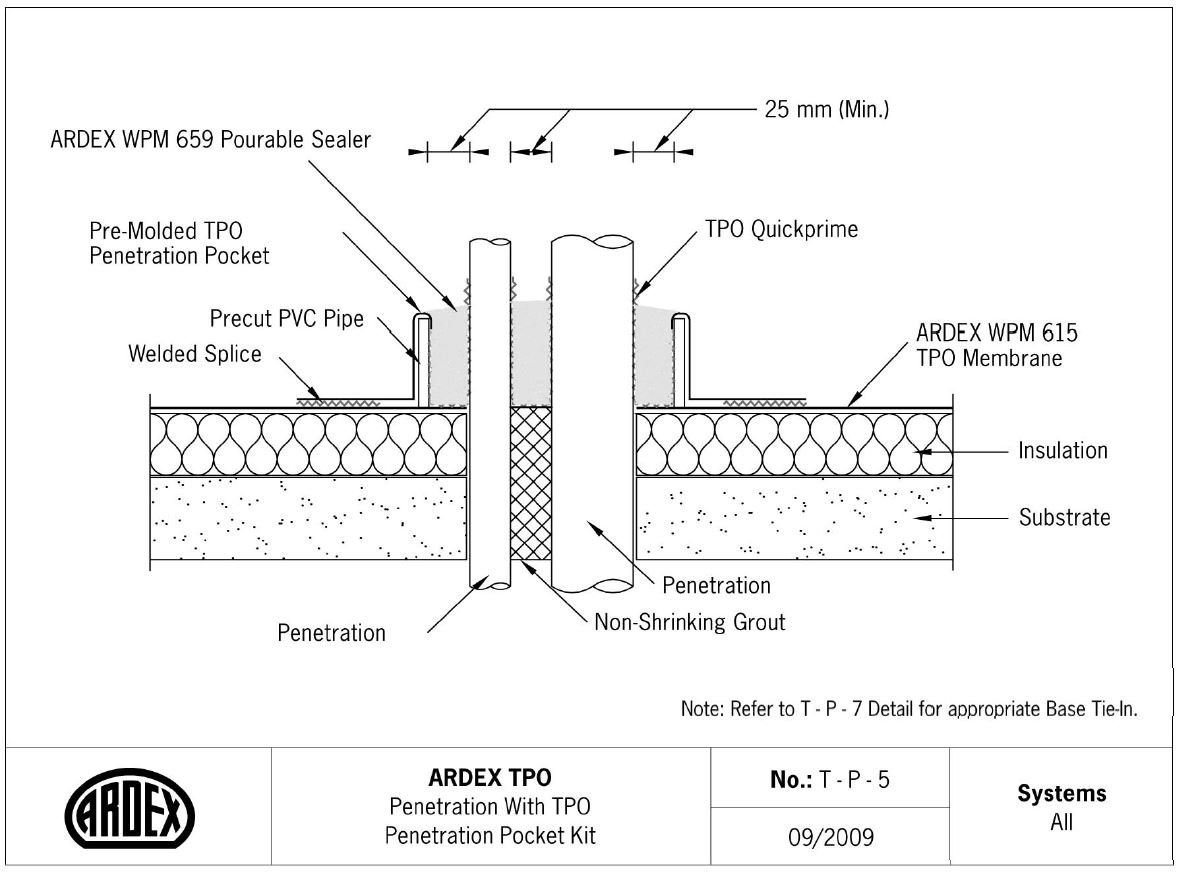 CAD Downloads - TPO Membranes - ARDEX New Zealand